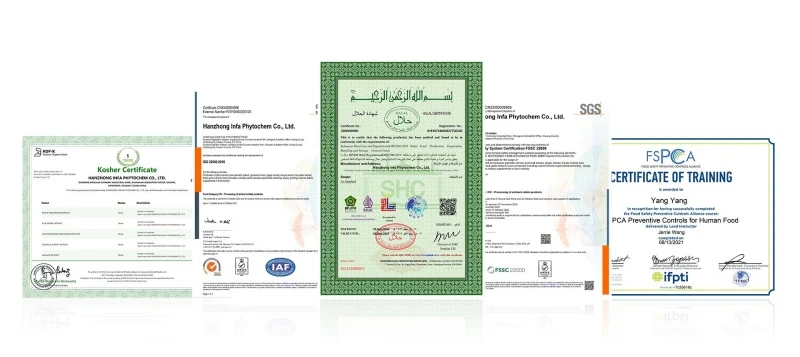 Our Certificates