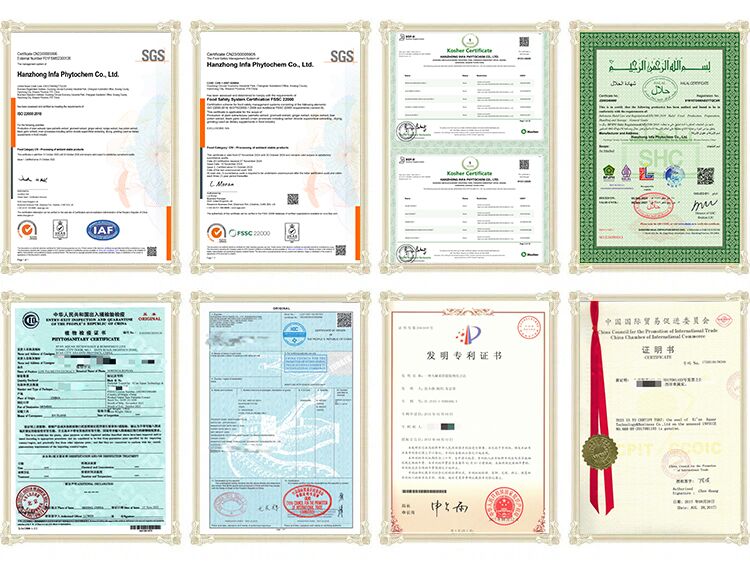 Our Certificates